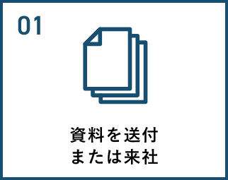 資料を送付または来社