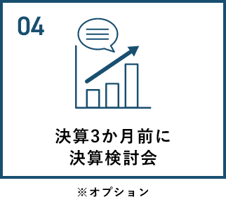 決算3か月前に決算検討会