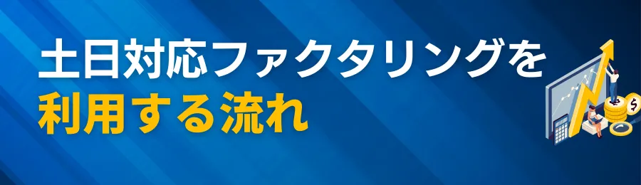 土日対応ファクタリングを利用する流れ