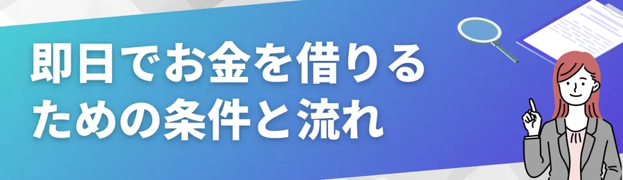 即日でお金を借りるための条件と流れ