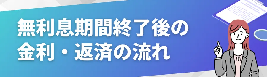 無利息期間終了後の金利・返済の流れ