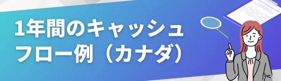1年間のキャッシュフロー例（カナダ）