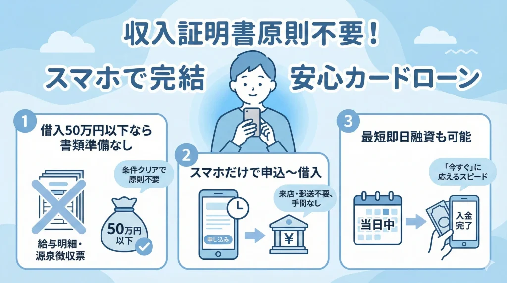 まず確認｜収入証明書なしで借りられる人の条件【YES／NO診断】